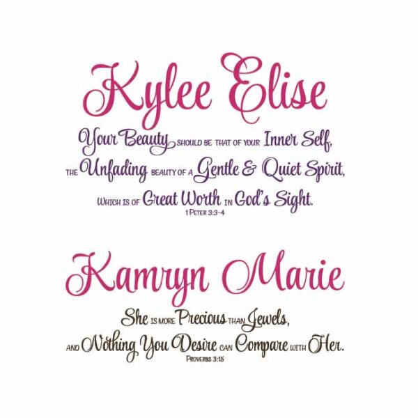 CUSTOM - 1 Peter 3:3-4 and Proverbs 30:31