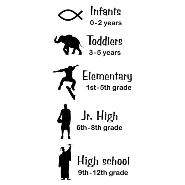 CUSTOM - Classroom signs