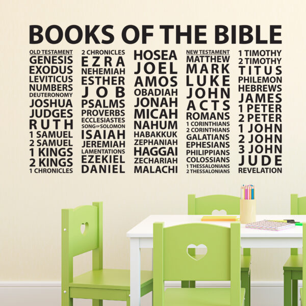 Books of the Bible Vinyl Wall Decal