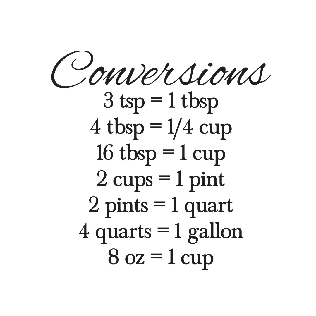 How Many Cups Is 4 Quarts? A Conversion Guide